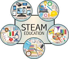 Curso de Administración de Centros Educativos STEM-STEAM